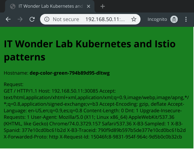 Goseti top data and header